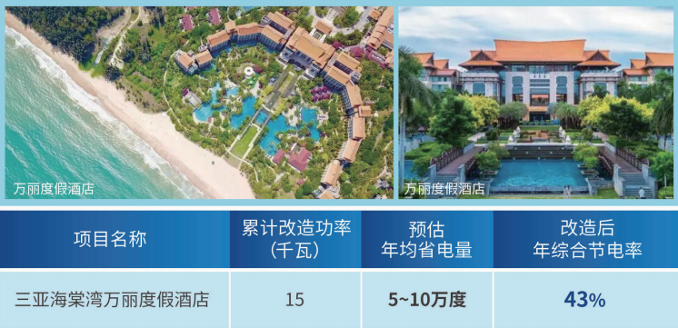 三亚海棠湾万丽度假酒店缩略图