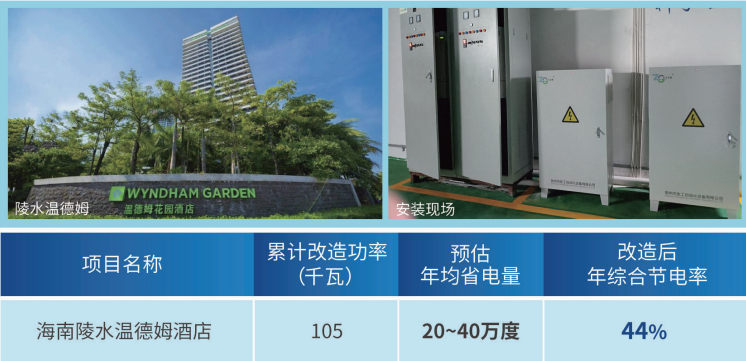 海南陵水温德姆酒店缩略图