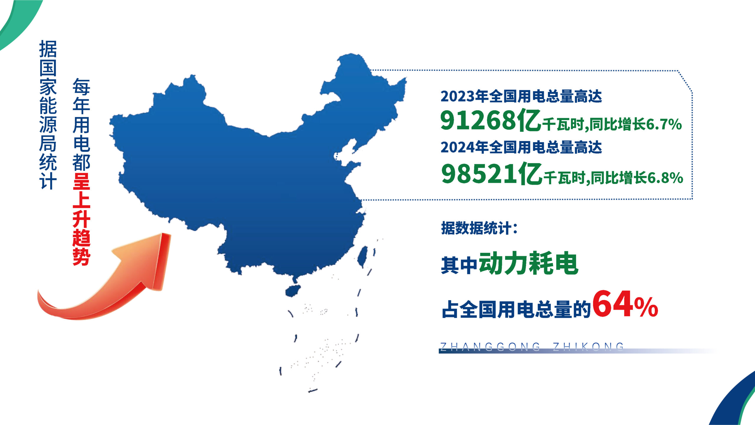 项目介绍插图