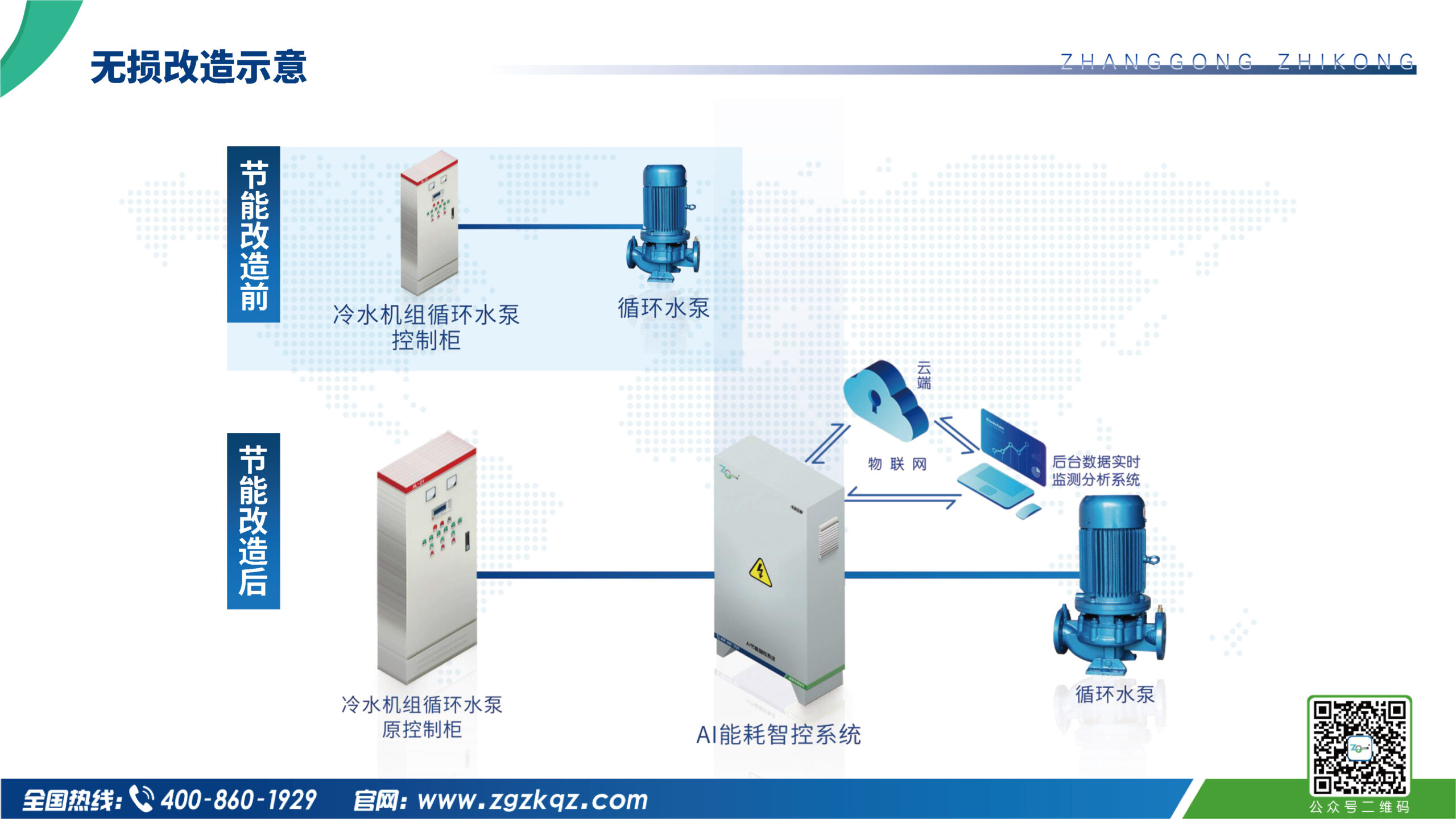 项目介绍插图5