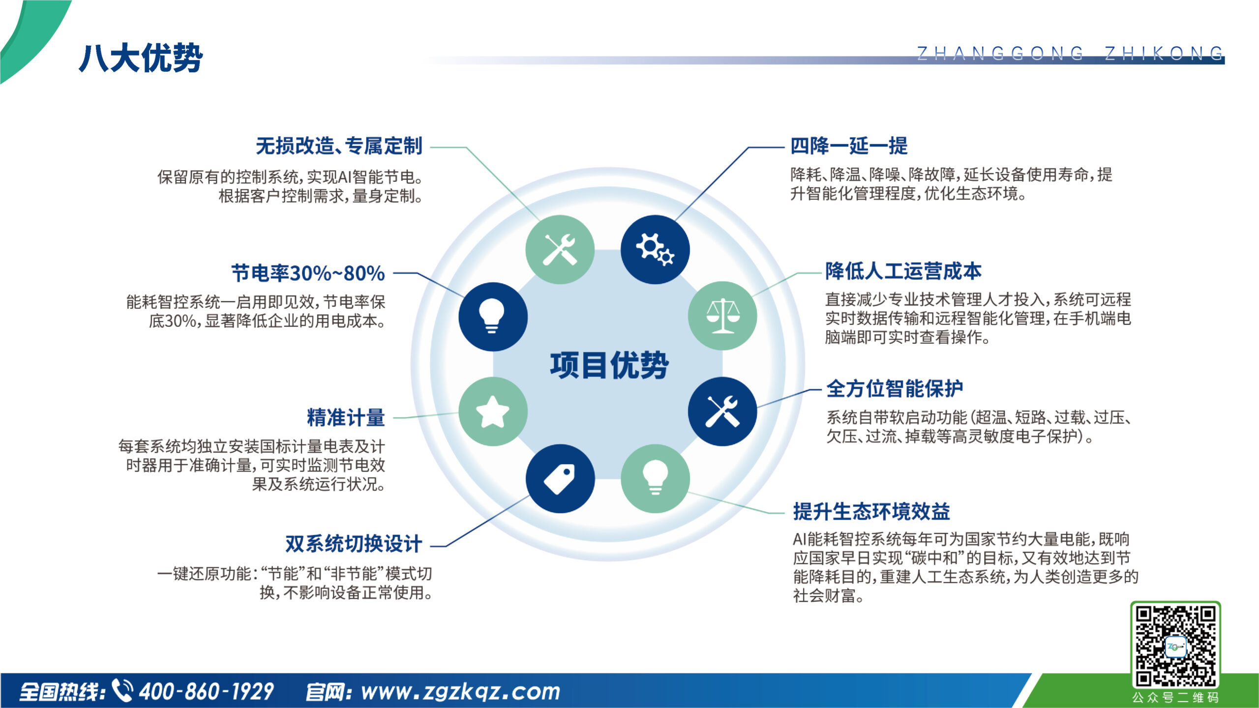 项目介绍插图8